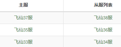 1912yx《天外飞仙》